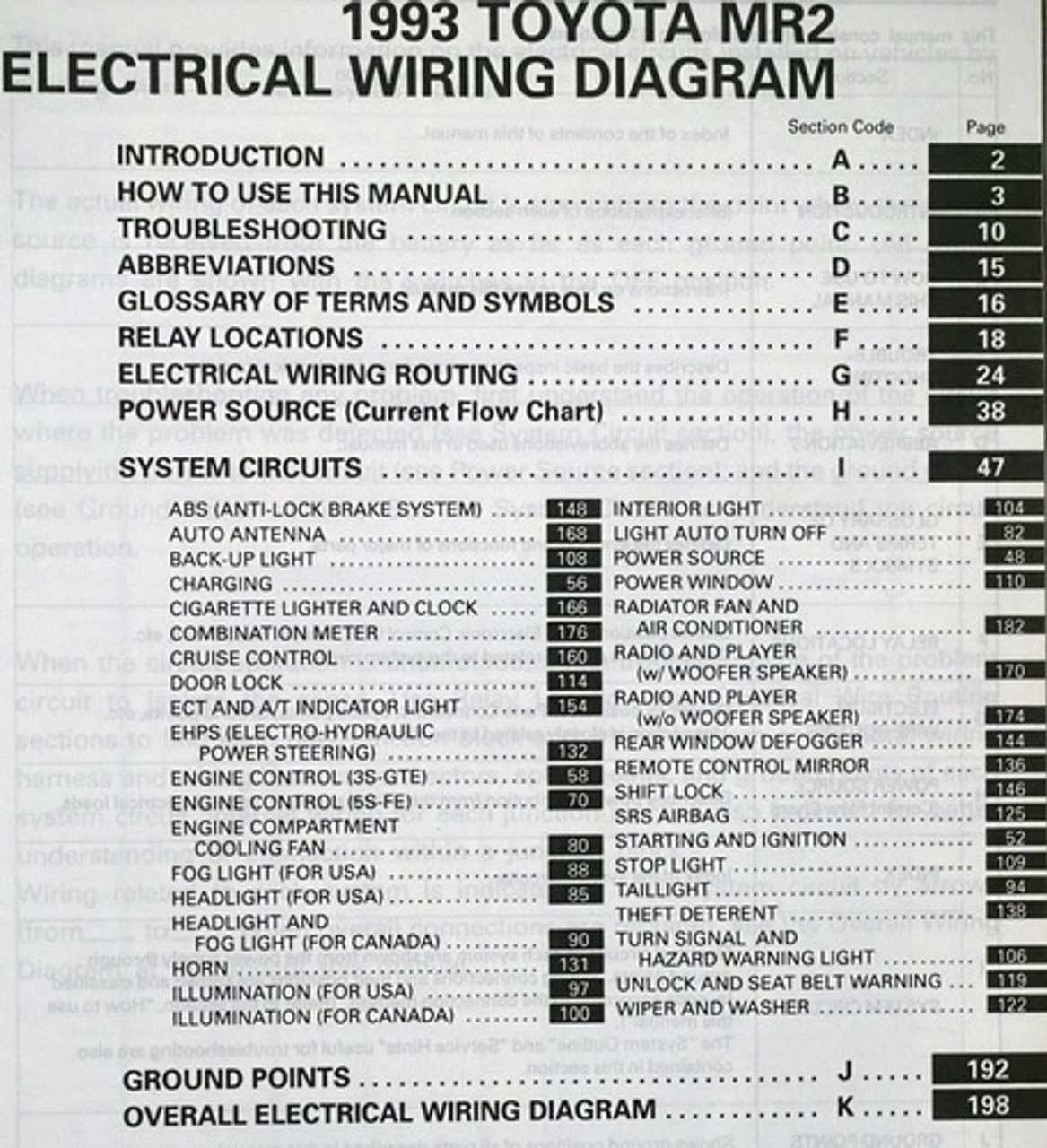 1993 toyota mr2 repair manual