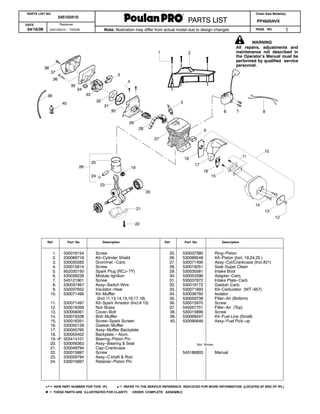 poulan pro repair manual