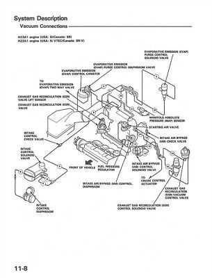 1994 honda prelude repair manual