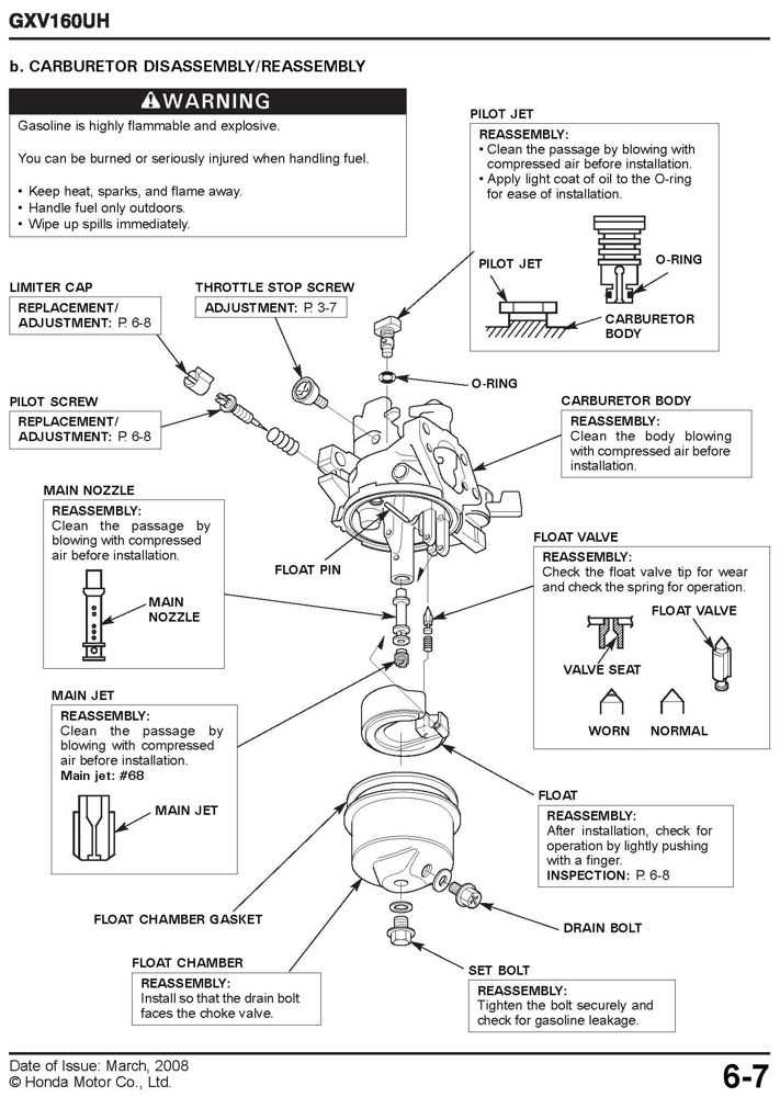 honda gxv160 repair manual