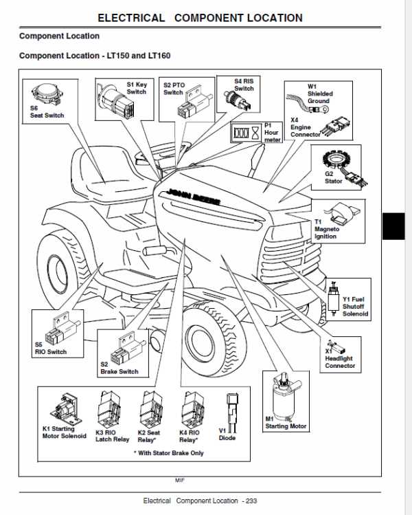 john deere lt160 repair manual