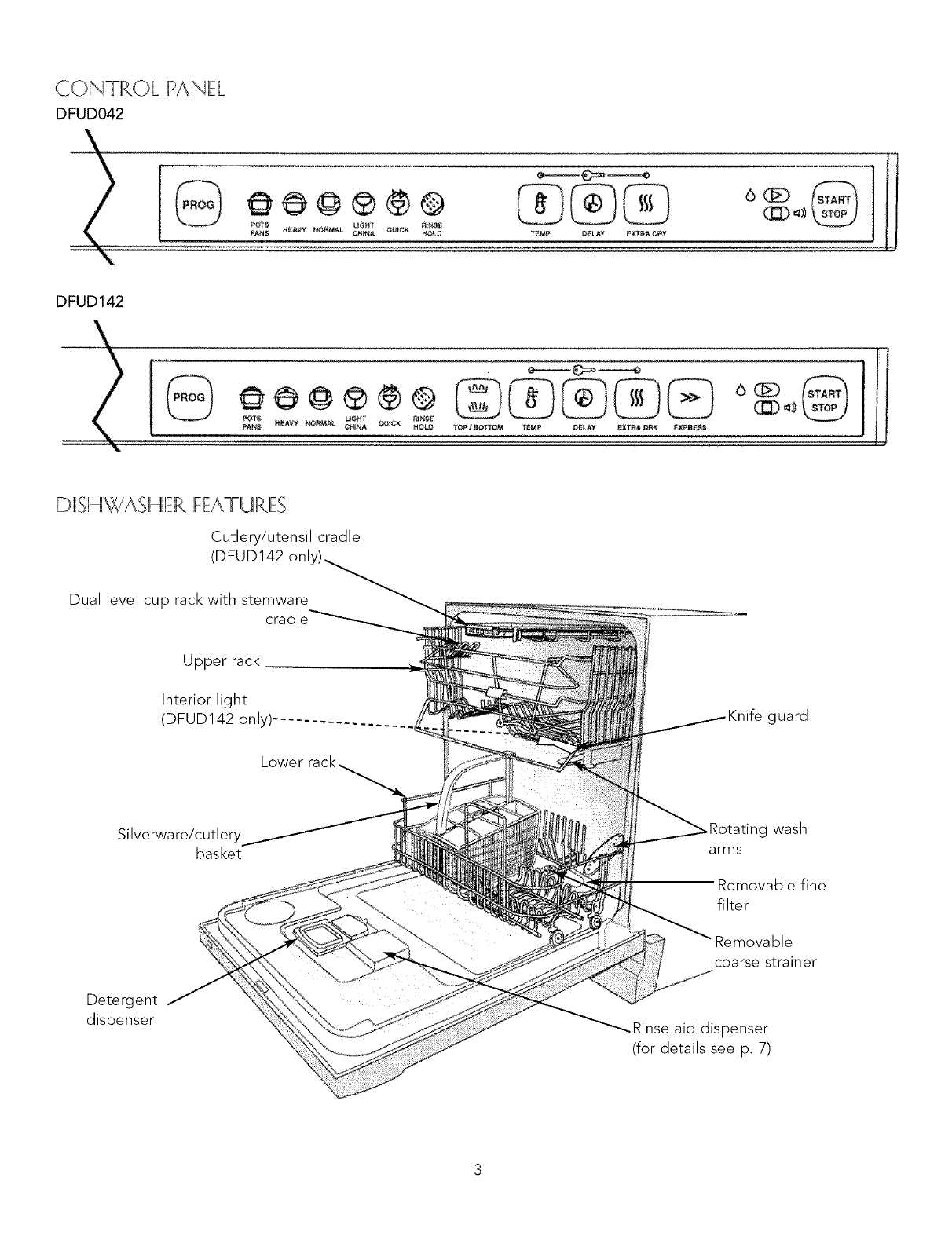 viking dishwasher repair manual