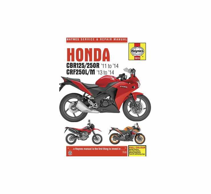 honda cbr250r repair manual