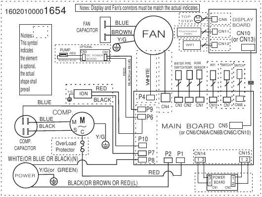 frigidaire dehumidifier repair manual