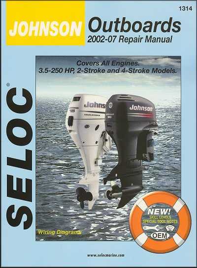 free johnson outboard repair manual