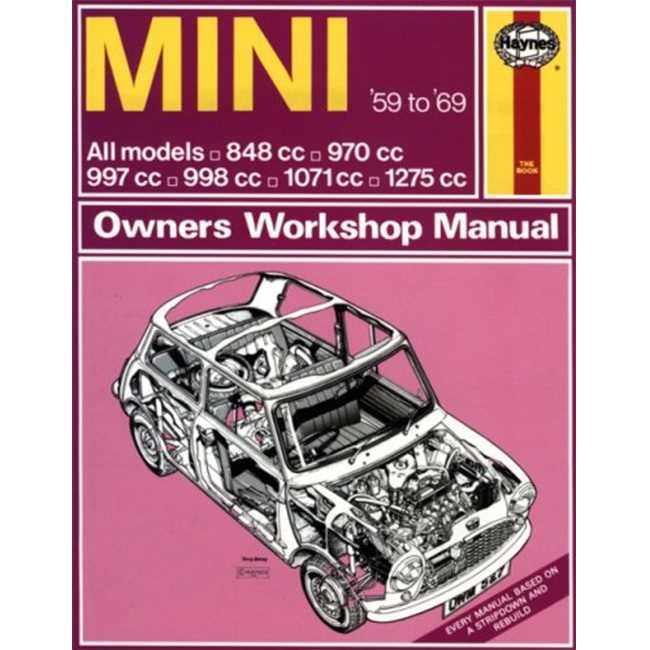 classic car repair manuals