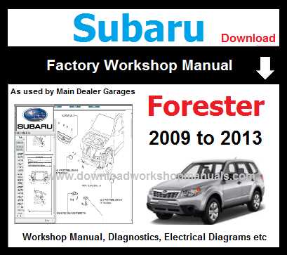 2012 subaru impreza repair manual