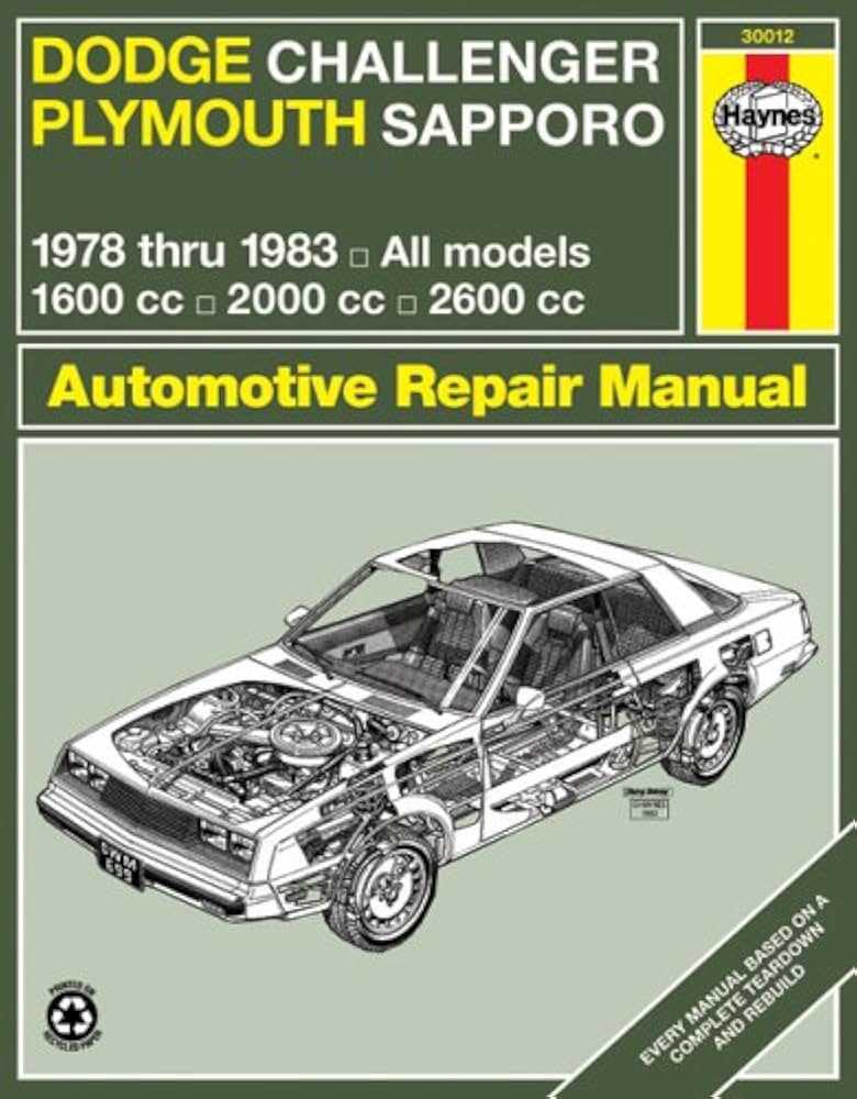 dodge challenger repair manual