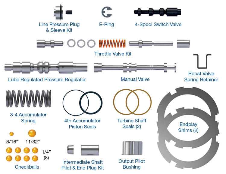 46re transmission repair manual