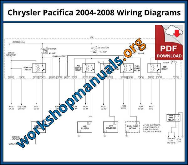 2006 pacifica repair manual