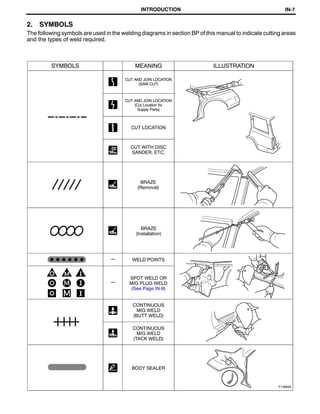 2006 lexus gs300 repair manual