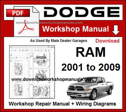 2008 dodge ram repair manual