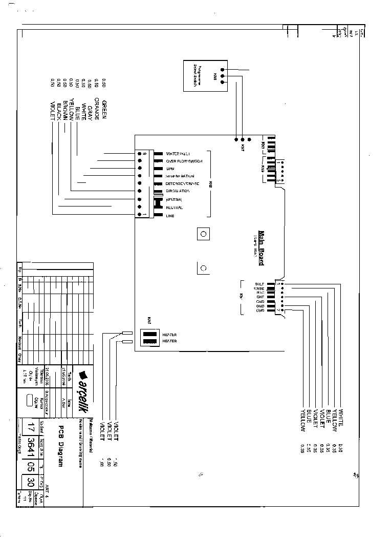 beko dishwasher repair manual