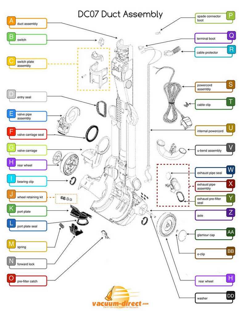 diagram shark vacuum repair manual