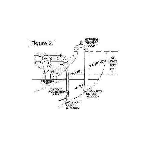 jabsco marine toilet repair manual