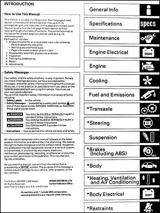 2000 honda civic repair manual