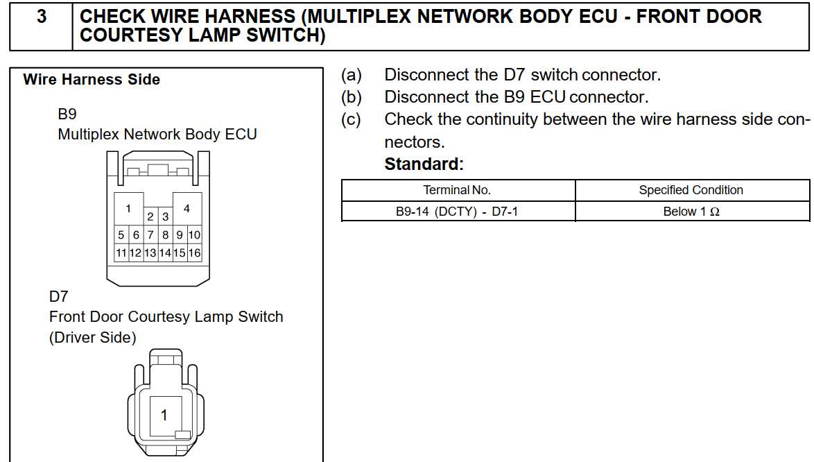 toyota wire harness repair manual