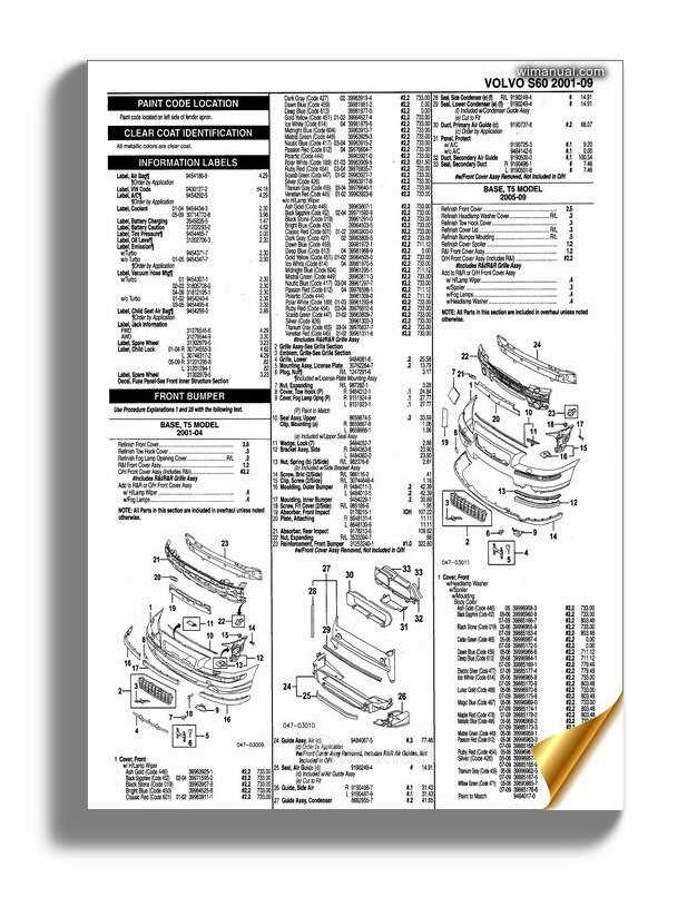 2002 volvo s60 repair manual