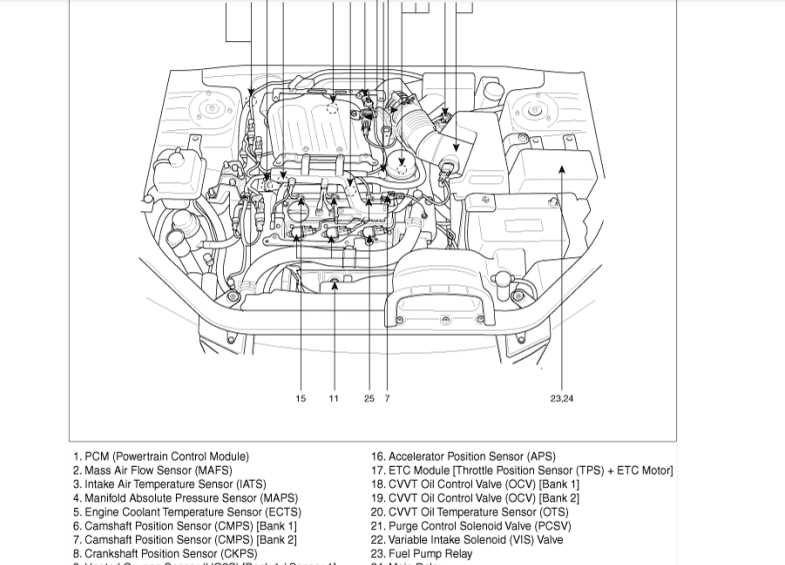 2006 hyundai sonata repair manual