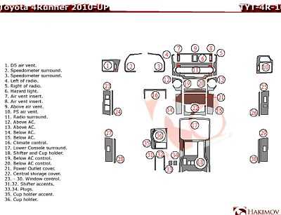 2011 toyota 4runner repair manual