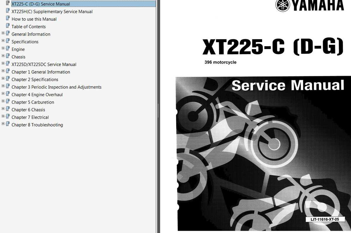 yamaha xt225 repair manual