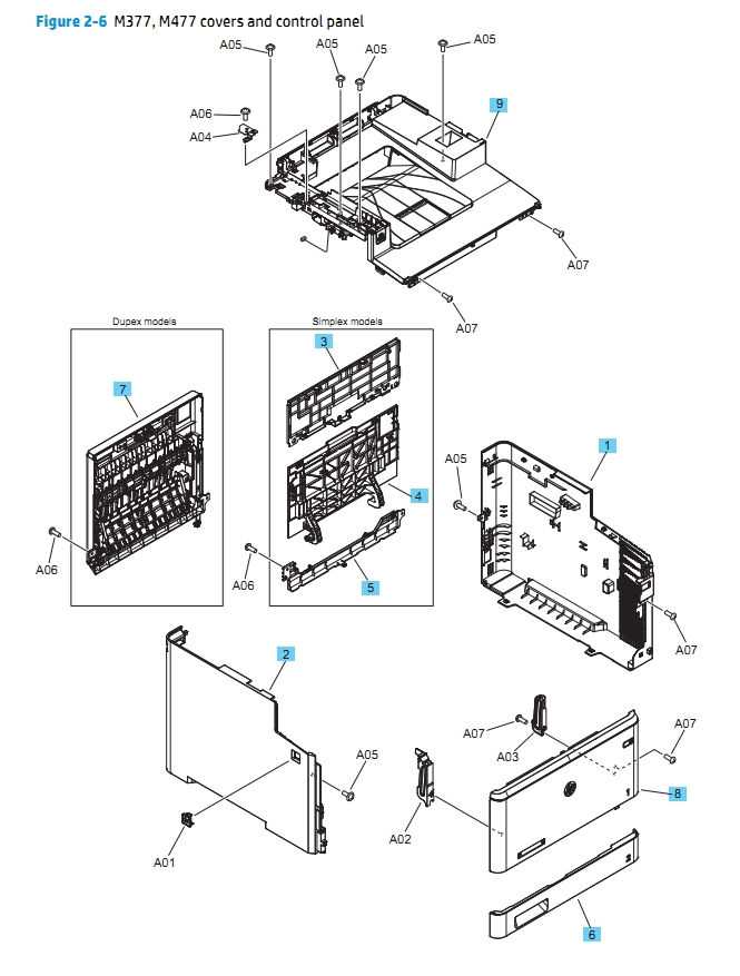 hp color laserjet pro mfp m477fnw repair manual