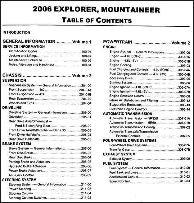 2007 ford explorer repair manual