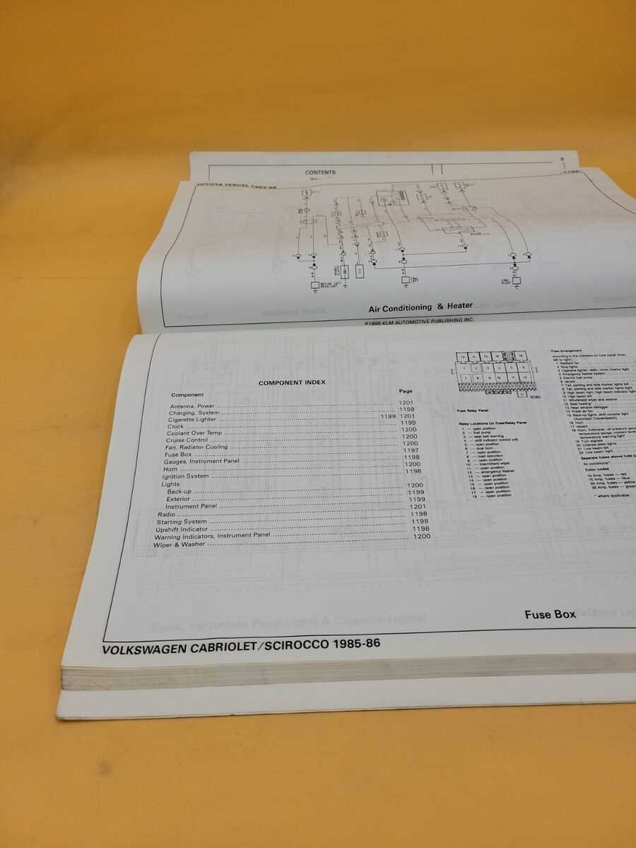 vw cabriolet repair manual