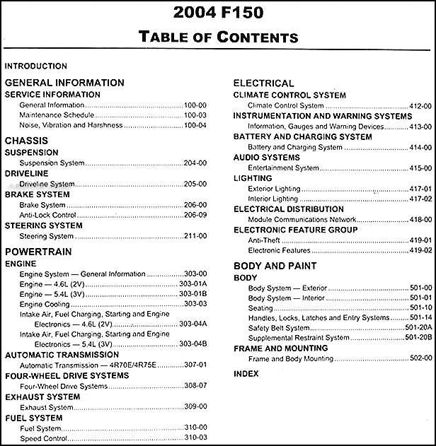 2007 ford f150 repair manual