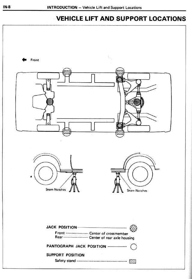 1987 toyota supra repair manual