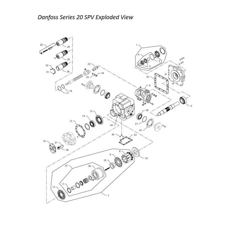 sauer danfoss series 51 repair manual