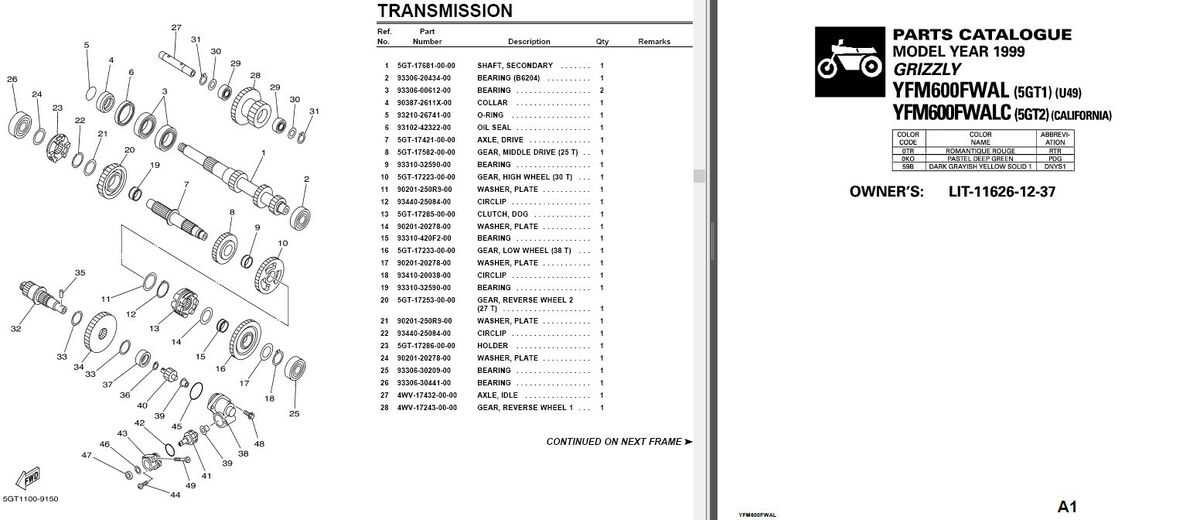 2000 yamaha grizzly 600 repair manual