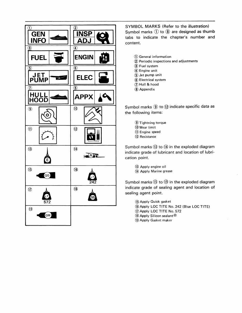 yamaha waverunner repair manual