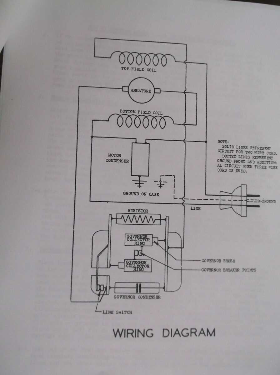 sunbeam mixmaster repair manual