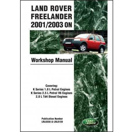 land rover series 3 repair manual