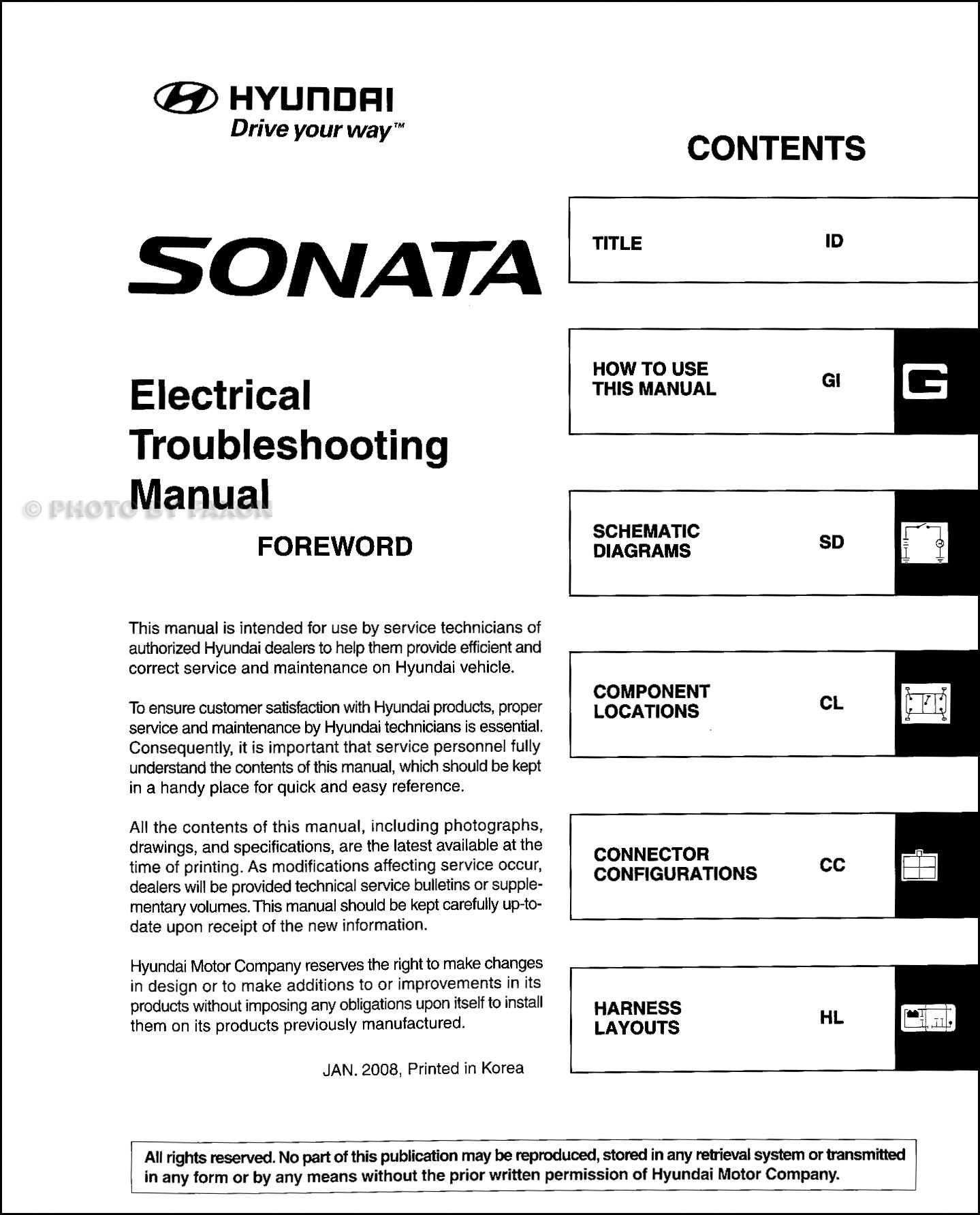 2017 hyundai sonata repair manual