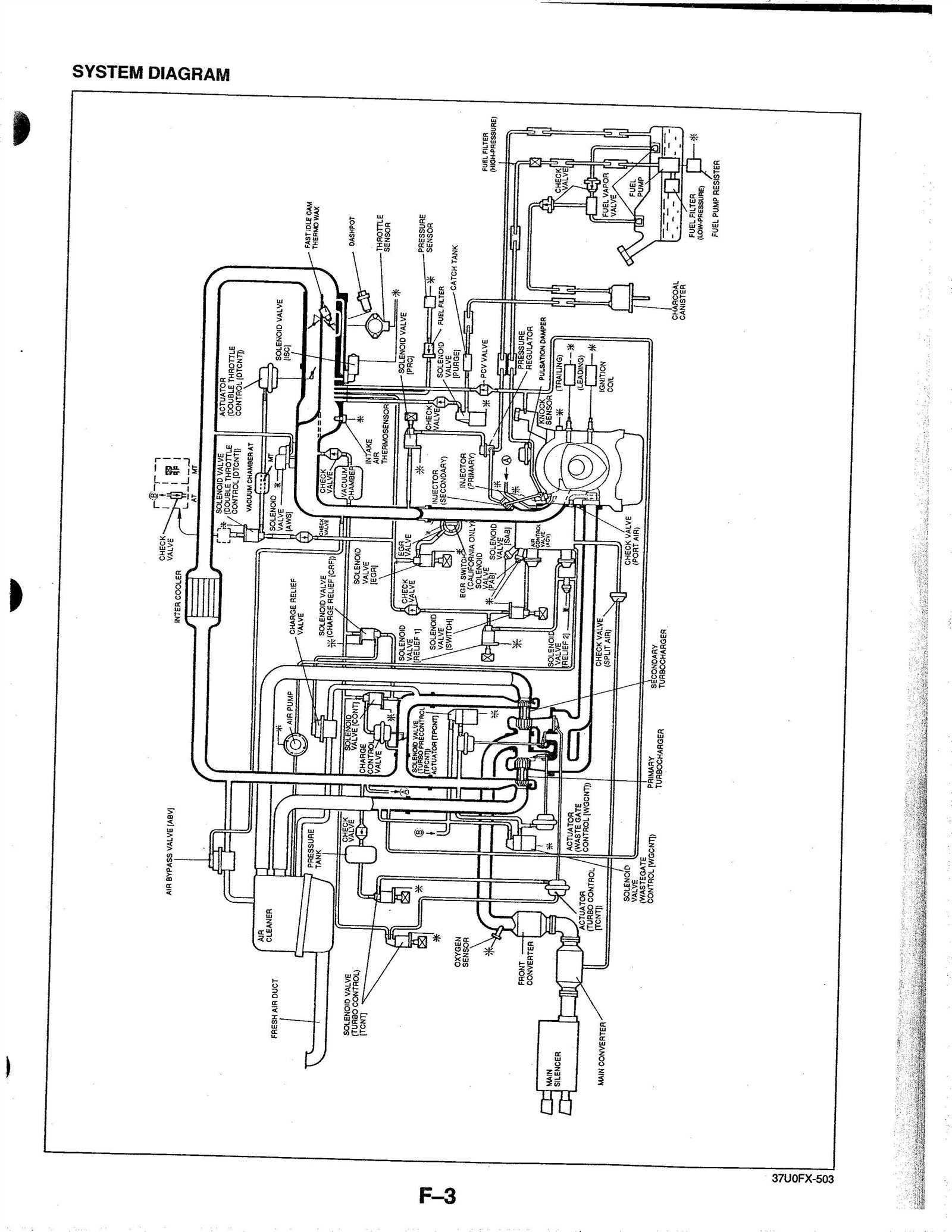 1993 mazda rx7 repair manual