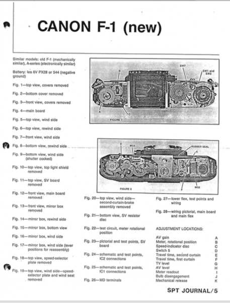 canon camera repair manual