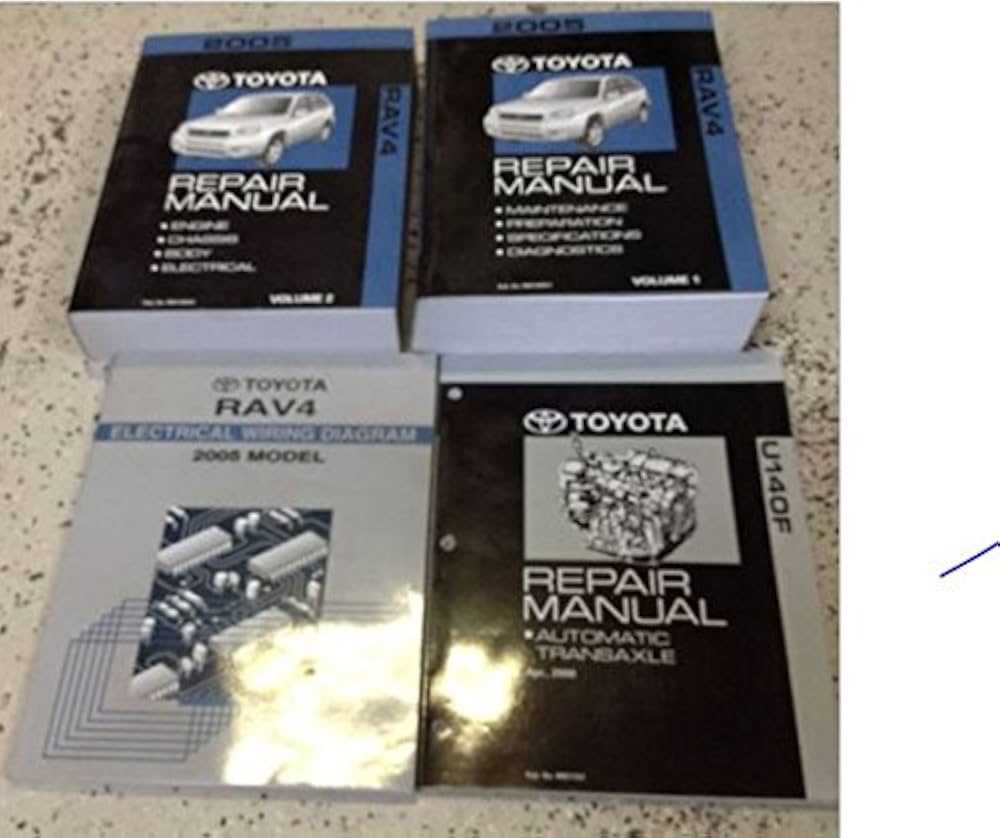 2005 toyota rav4 repair manual