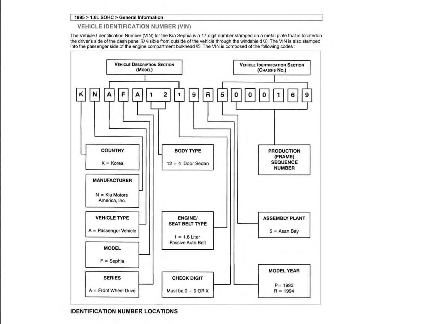 kia sephia repair manual