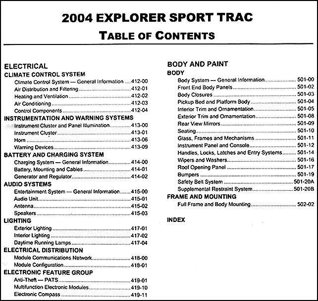 2004 ford explorer sport trac repair manual