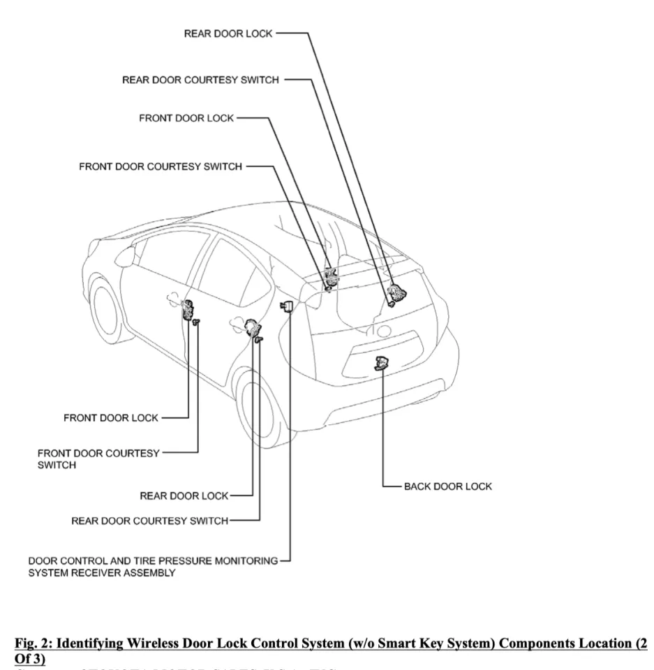 2012 toyota prius repair manual