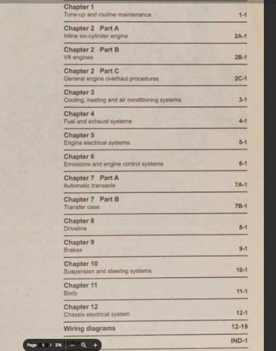 2002 gmc envoy repair manual