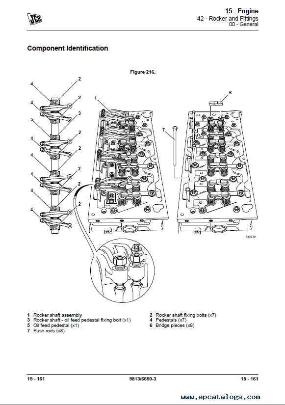 jcb 3cx repair manual