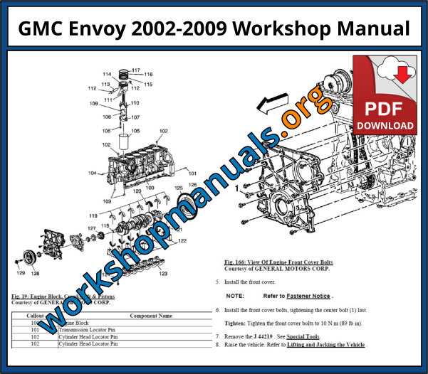 2006 gmc envoy repair manual