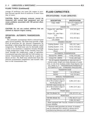 2005 jeep liberty repair manual