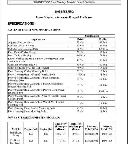 chevy trailblazer repair manual