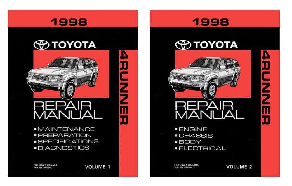 factory service repair manual