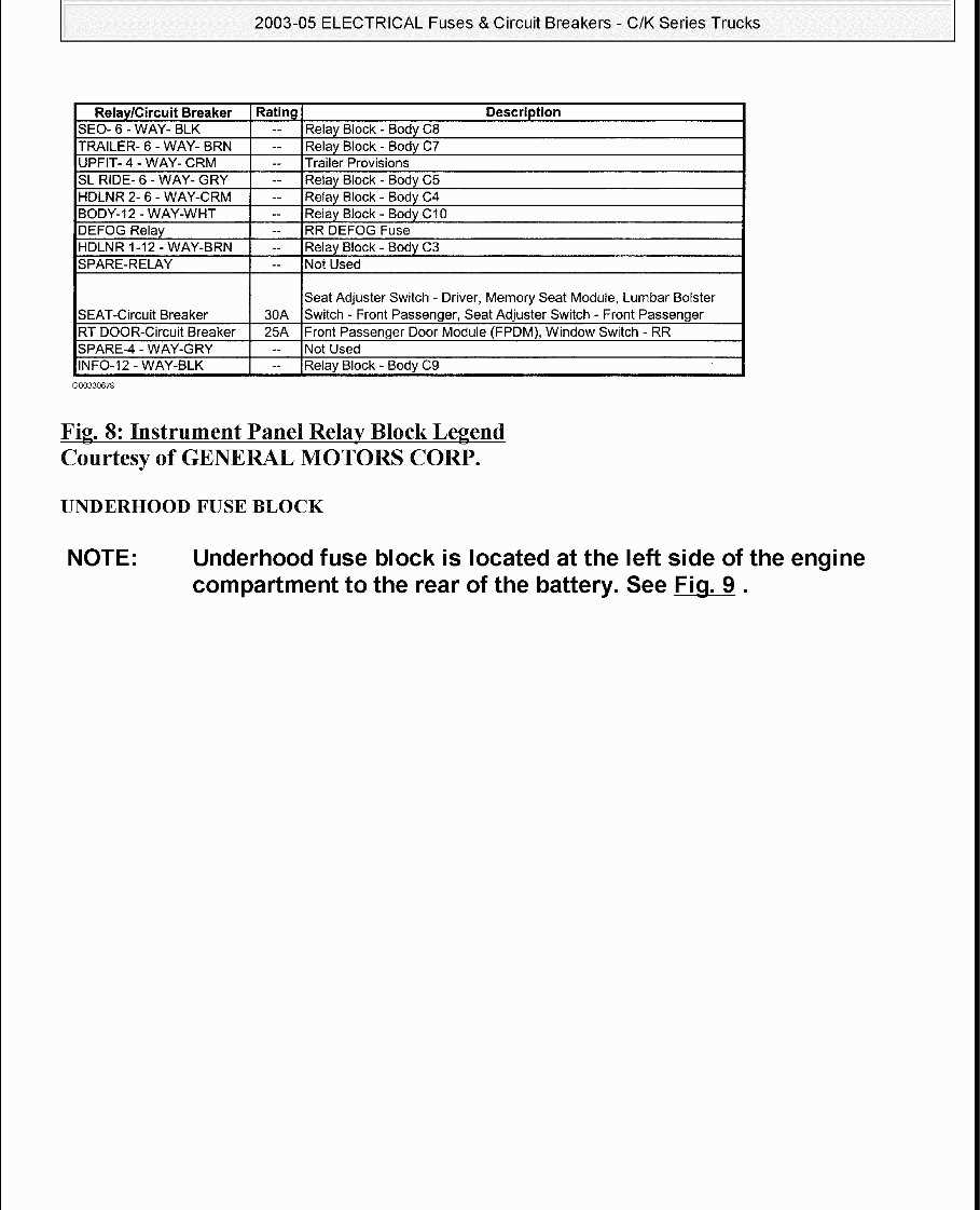 2000 chevy tahoe repair manual