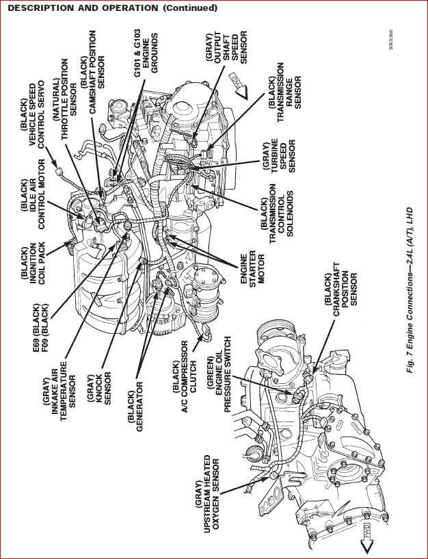 2000 dodge grand caravan repair manual